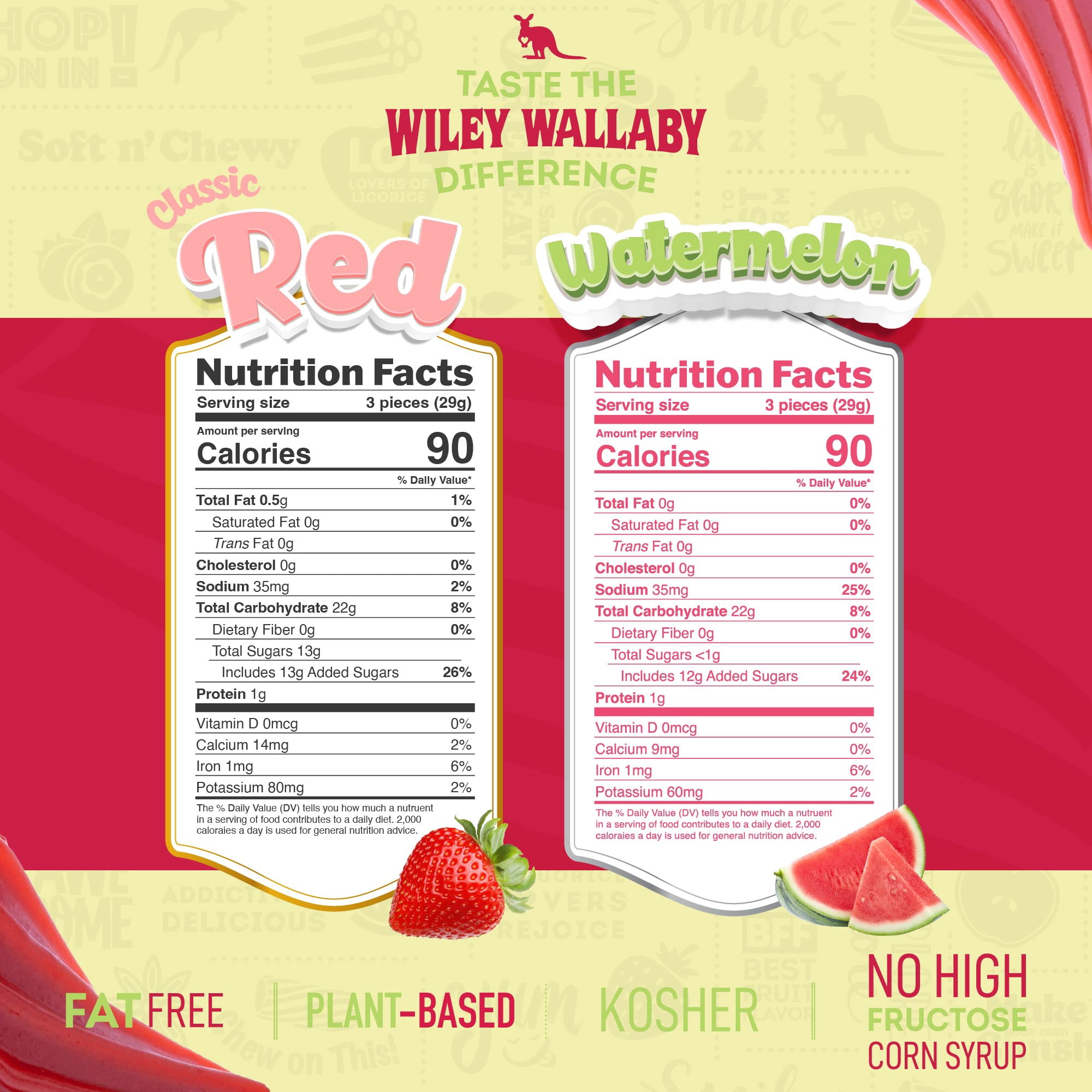 Wiley Wallaby 24oz Classic Red & Watermelon Classic Gourmet Australian Style Soft & Chewy Licorice Candy Variety Pack Twists, 2 Pack
