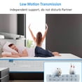 thumbnail image 5 of Maxky Home 10" Swiss Sanitized Tri-Defense Technology Queen Medium Hybrid Mattress with 2 Pillows, 5 of 12
