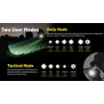 thumbnail image 5 of NITECORE P23i 3000 Lumen Rechargeable Flashlight, 5 of 5