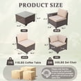 thumbnail image 5 of Junkai 6 Piece Rattan Fade Resistant Outdoor Conversation Sets with Sofa and Coffee Table, Brown/Gray, 5 of 7