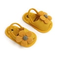 thumbnail image 3 of Summer Baby Boys Girls Flower Breathable Anti-Slip Shoes Sandals Toddler Soft Soled First Walkers Shoes, 3 of 9