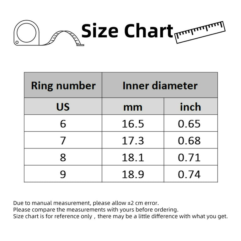 Which Finger Size? - Small, Medium and Large Ring Sizes