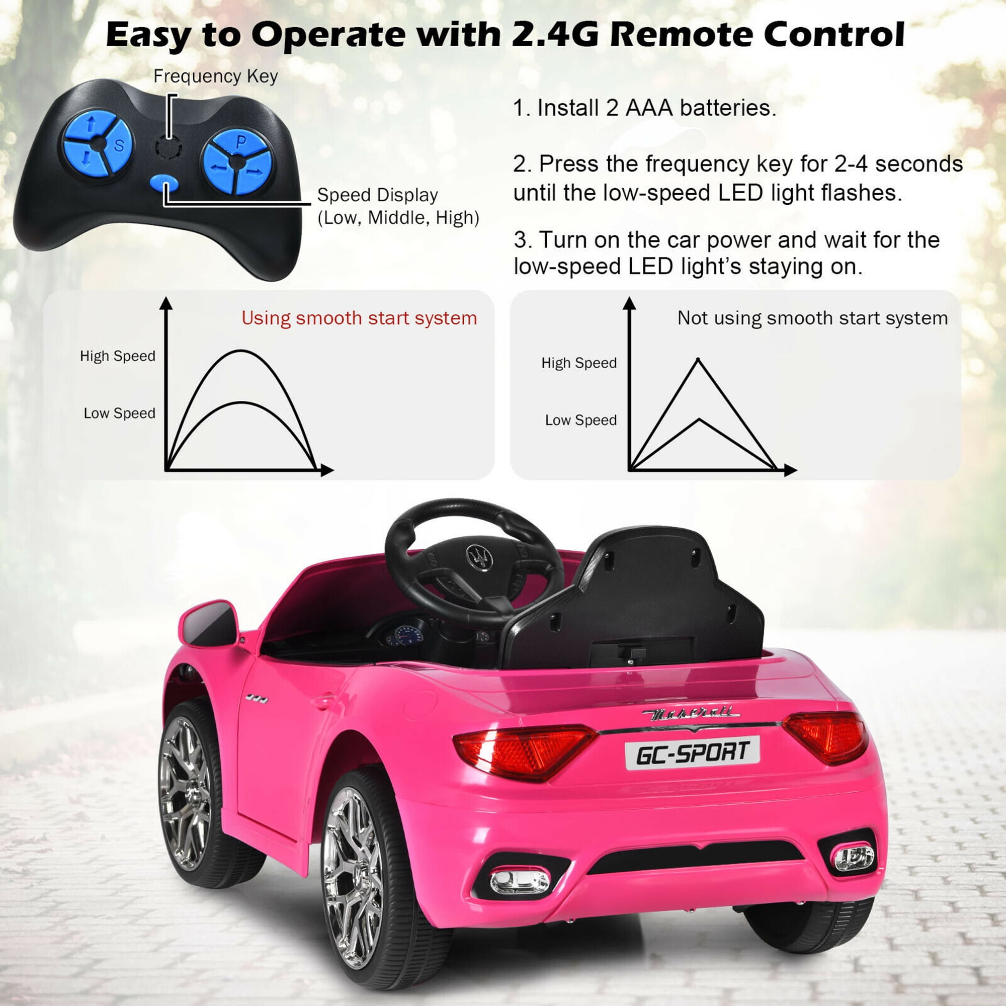 Gymax 12V Kids Ride On Car Maserati GranCabrio Licensed w/ Remote Control& Lights Pink