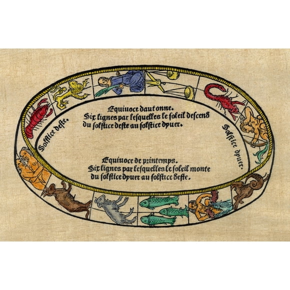 Le Zodiaque, 1496. / Gravure sur Bois de Couleur de 'Le Grant Kalendier et Compost des Bergeres', Imprimé par Nicolas le Rouge, Troyes, France, 1496. Affiche Imprimée par (24 x 36)