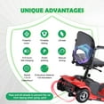 thumbnail image 3 of SKMC 4 Wheel Mobility Scooter,Mobility Scooter for Adults, Senior, Electric Powered Chargeable Device for Travel, 3 of 7