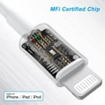 thumbnail image 5 of Cargador rápido para iPhone 【Apple MFi Certified】2 Pack 20W USB C y AC USB-C a Lightning 2M Cargador rápido para iPhone 14/14 Plus/14 Pro/14 Pro Max/13/12/SE/11/XR/XS Max / X/8P/iPad Pro Air Mini ACTIVE Biensenido a ACTIVE, 5 of 5