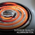 Electric Stove Burner Covers (50 Pack) Disposable Aluminum Foil 6 Inch