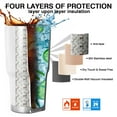 thumbnail image 7 of 30oz Brown Christmas Deer Pattern Tumblers Stainless Steel Tumbler with Lid and Straw,Vacuum Insulated Double Wall Travel Tumbler Cups Mug with Cleaning Brush for Coffee,Tea, 7 of 7