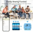 thumbnail image 4 of Wifi Push Button Normal Switch Module Home Electrical Appliance 1 Gang Switch Control Module Mobilephone APP Remotely Control Compatible Home for Voice Control, 4 of 7