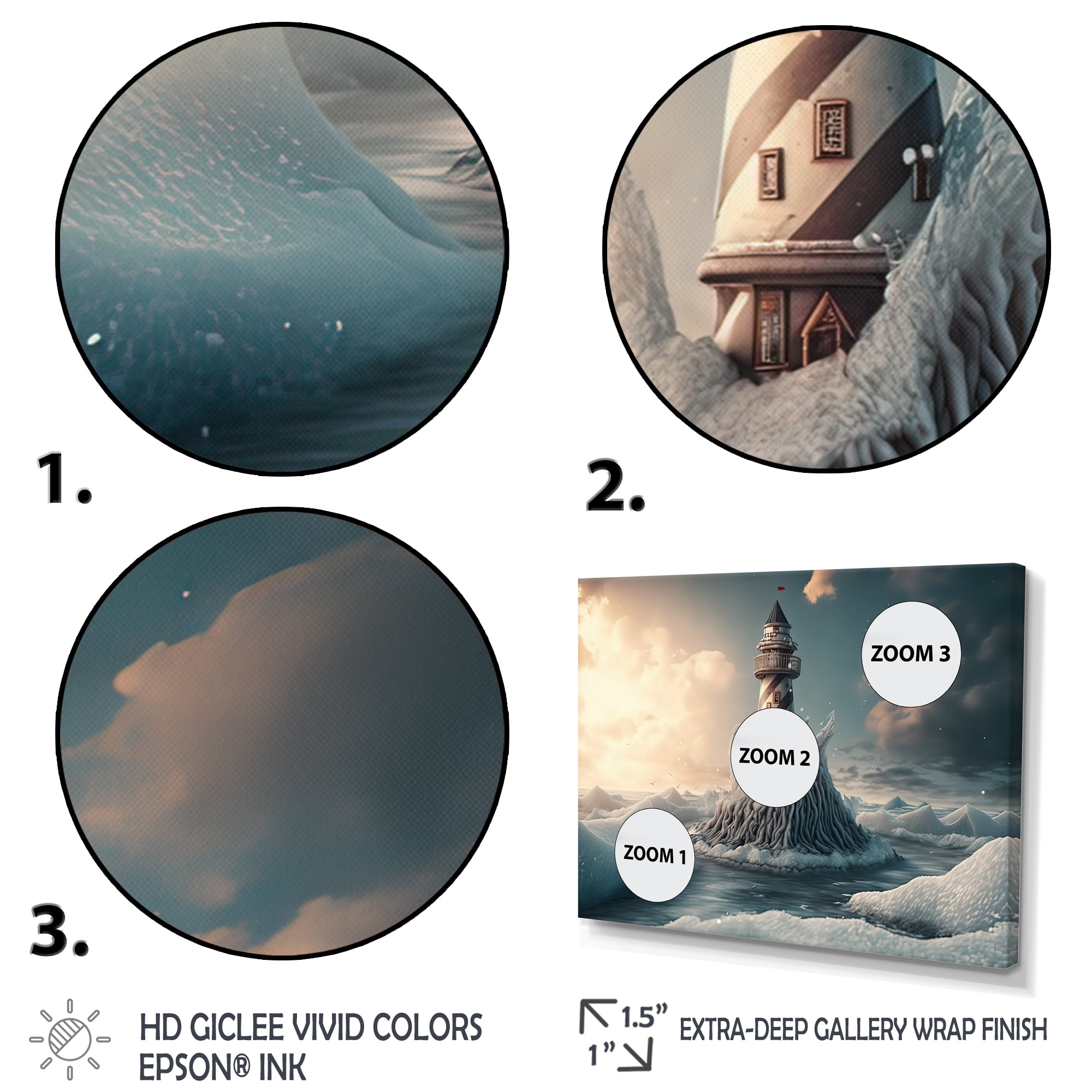 Designart Fantasy Lighthouse In The Arctic Ocean II Canvas Wall Art