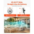 thumbnail image 4 of VEVOR 30" Industrial Pedestal Fan 3-Speed Oscillating Fan with Adjustable Height, 4 of 9