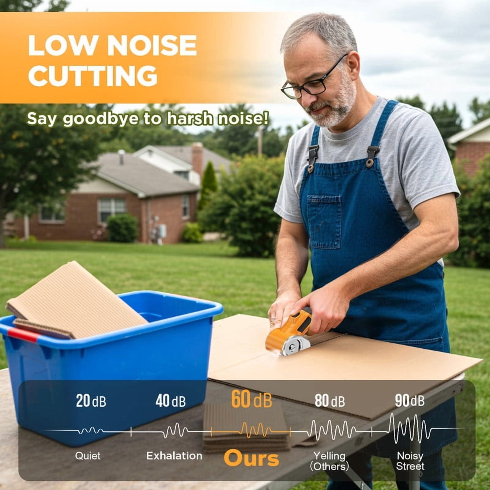 DaPlug Cardboard Cutter, 4V Rechargeable Cordless Electric Scissors with Safety Lock & LED Light, 320RPM Power Rotary Cutter for Fabric Carpet Leather