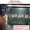 thumbnail image 6 of TempPro TP50W Digital Hygrometer Indoor Thermometer Room Thermometer and Humidity Gauge (Formerly ThermoPro), 6 of 11