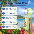 thumbnail image 3 of MEHOOM Mini Handheld Portable Fan, 3 IN 1 5000mAh Rechargeable Outdoor Personal Fan with Flashlight, 180° Adjustable, 100 Speed, Small Air Turbo Personal Fan for Outdoor Indoor, Travel, Beach, Black, 3 of 12