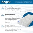 thumbnail image 5 of Kogler Innerspring Hybrid Semi-Truck Mattress, 7" Trucker Bed Mattress with Comfort Foam Top, 5" Innerspring Support, Firm Quilt Panel, Compressed in a Box for Easy Storage, White, 36X80, 5 of 5