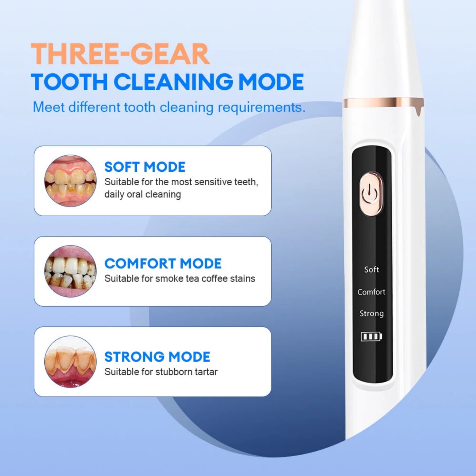 JIAHAOO Portable Dental Scaler For Home Salon Use 37KHZ High Frequency White ABS Teeth Cleaner Tartar Remover