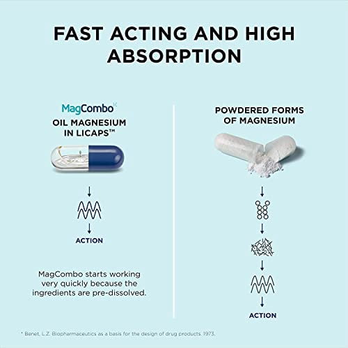 MagCombo - Concentrated Pure Magnesium, Special Oil Formula with Maximum Absorption for Leg Cramps, Tensed Muscles, Sleep, enriched with Vitamins В2, В6, В12 and С, only 1 Capsule Daily. (Pack of 1)