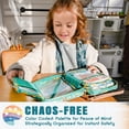thumbnail image 4 of Botiquín de primeros auxilios EVERLIT Care Rescue Pack 200 unidades para niños, 4 of 8