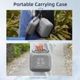 thumbnail image 4 of Drone Storage Case, Cationic Dyeable Polyester Drone Carrying Case High Density  Compatibility Rain Proof Lightweight  for Travel, 4 of 7