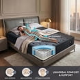 thumbnail image 4 of Zoopower Full Mattress 12 inch, Medium Firm Hybrid Mattress in a Box for Back Pain,Pressure Relief,CertiPUR-US Certified, 4 of 11