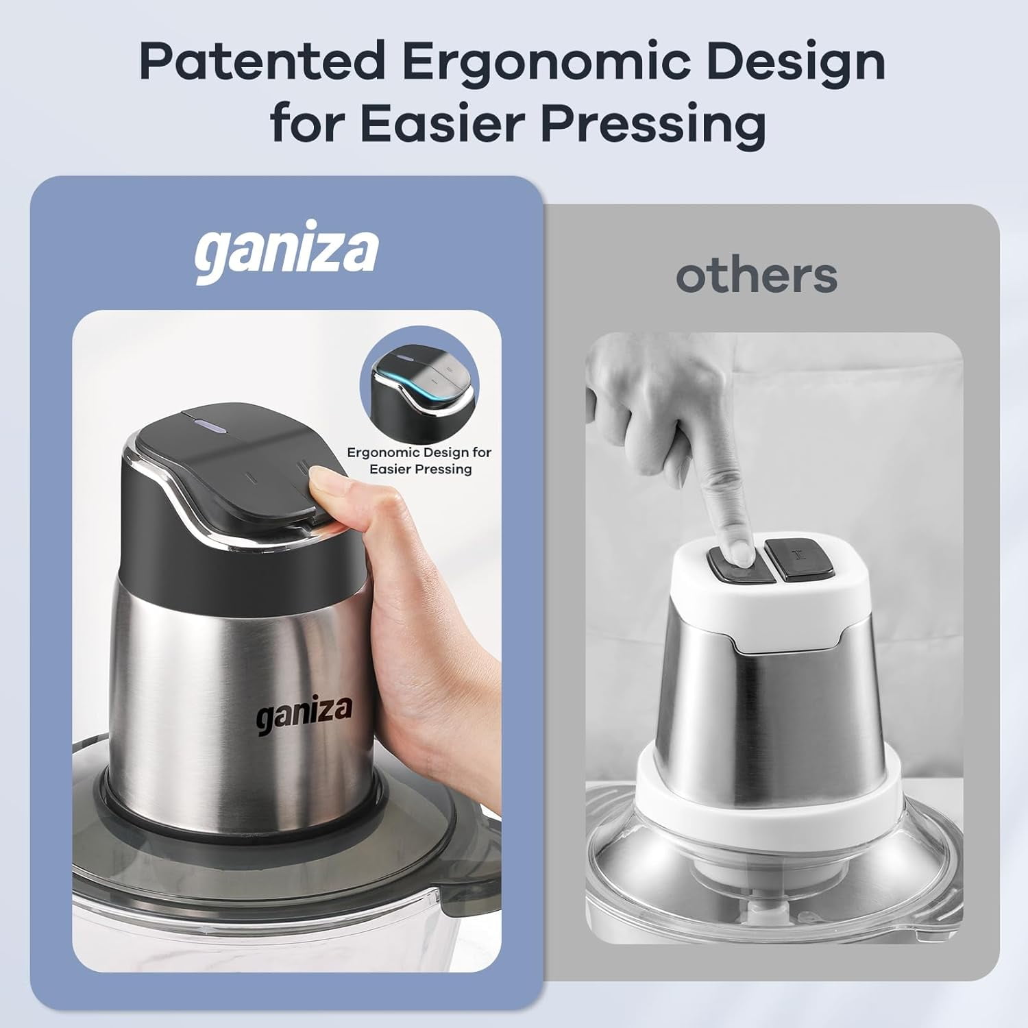 GANIZA Food Processors, Electric Chopper with Meat Grinder & Veggie Chopper - 2 Bowls (8 Cup+8 Cup) with Powerful 450W Copper Motor - Includes 2 Sets of Bi-Level Blades, 2 Plastic Covers