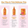 thumbnail image 5 of Zesty Paws Flea and Tick Spray for Dogs, 16 oz, 5 of 15