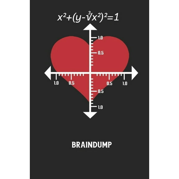 Braindump: Arbeitsbuch, um Gedanken und Ideen niederzuschreiben - für einen freien Kopf und neue Inspiration! (Paperback)