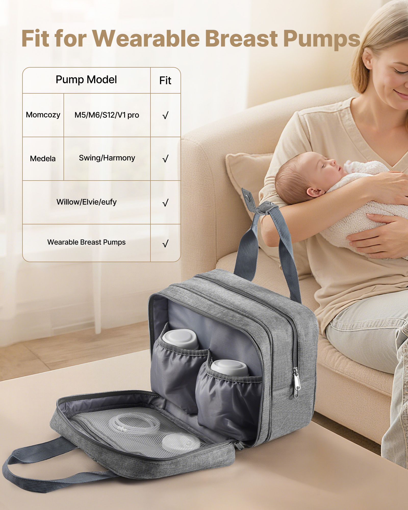 VEVOR Wearable Breast Pump Bag, Breast Feeding Bag with Ice Pack, Fits for M5/M6, Pumping Accessories & Breastmilk Storage, Portable Pump Carrying Case for Work, Travel & Family Use, Grey