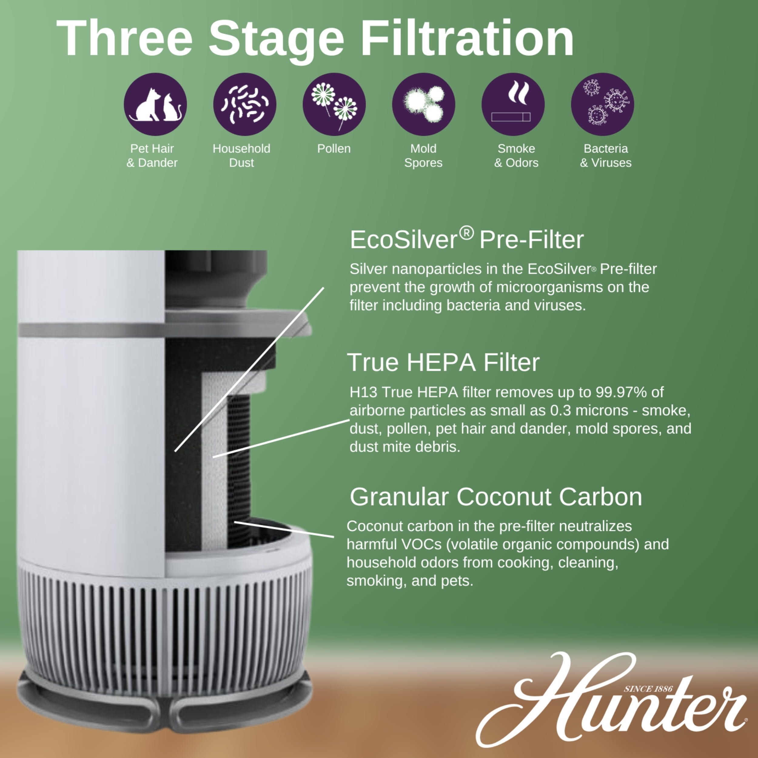 Hunter Fan Company  H-HF670-VP Replacement Filter Value Pack with HEPA EcoSilver Pre-Filter for HP670 Air Purifier Series, 3 Piece Set, White