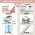 thumbnail image 3 of SUTENGDA Rasoir Électrique Rasoir pour Femmes 2 en 1 Rasoir pour Femme Rechargeable pour Femmes Jambes Visage Tondeuse Bikini Sans Fil avec Tête Détachable Utilisation Humide/sèche Cadeau de la Fête des Mères, 3 of 7
