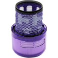 thumbnail image 4 of Pack Replacement Vacuum Filters Compatible With Dyson V11 Torque Drive V11 Animal V15 Cordless Sensi, 4 of 5
