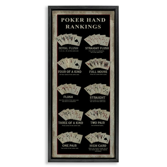 Stupell Industries Poker Hand Rankings Casino Abstract Painting Black Floater Framed Canvas Art Print Wall Art, 11 x 25