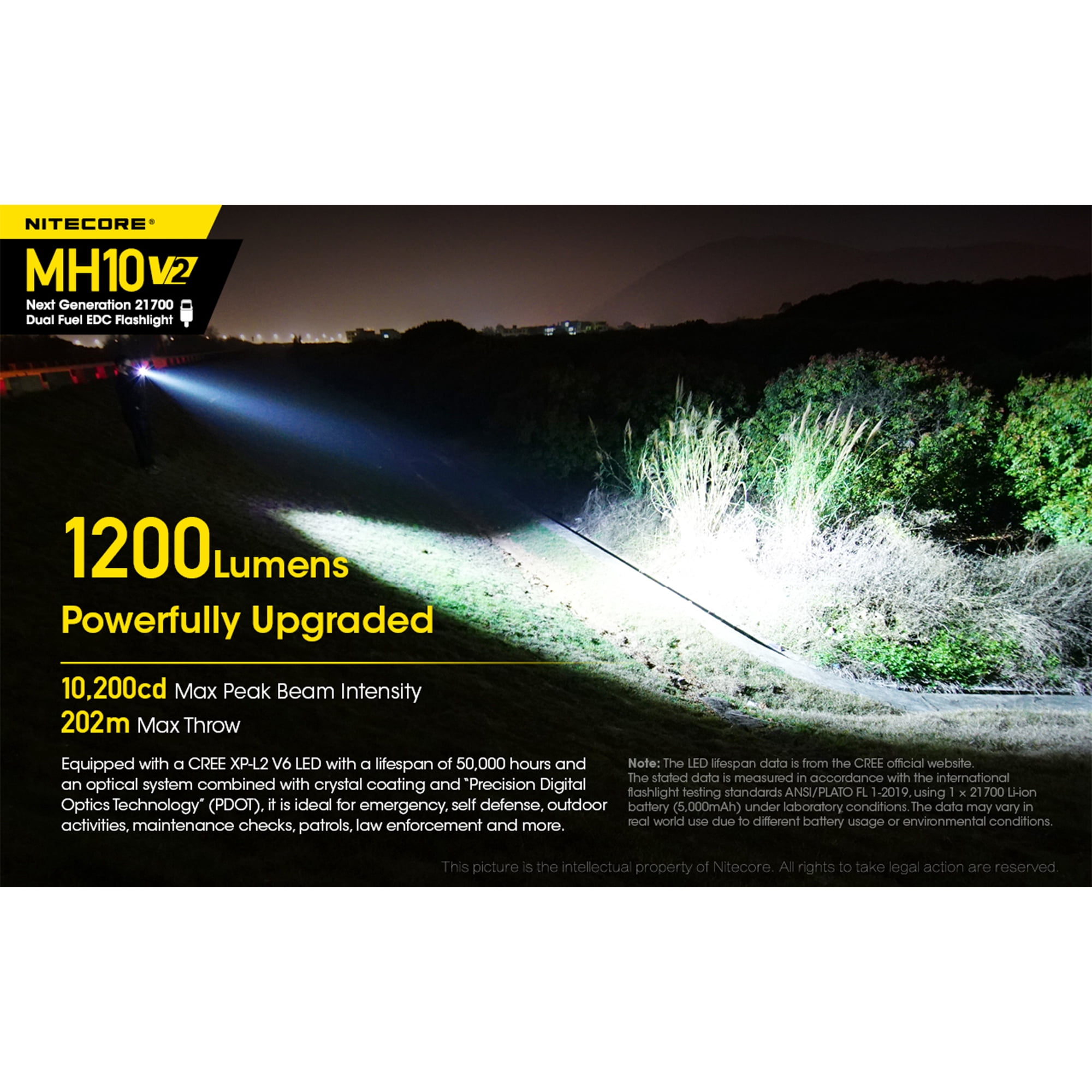 NITECORE LED 1200 Lumens Flashlight