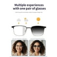 thumbnail image 2 of GS06 Smart Color-changing Bluetooth Glasses Body Weight Only 33g Color Change In 3 Seconds For Call/Music /Driving/Navigation, 2 of 22