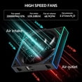 thumbnail image 6 of Thermalright TL-M12Q X3 120mm Daisy Chain Case Fans,ARGB Pc Fan Up to 2000RPM, Infinite Mirrors on Both Sides,Single Cable for Each Set of Fans Easier Installation (Black), 6 of 7