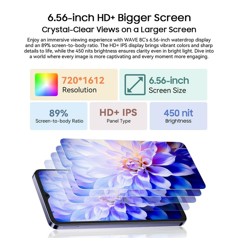 Blackview Unlocked Cell Phones Wave 8C 6GB(2+4) RAM 64GB ROM