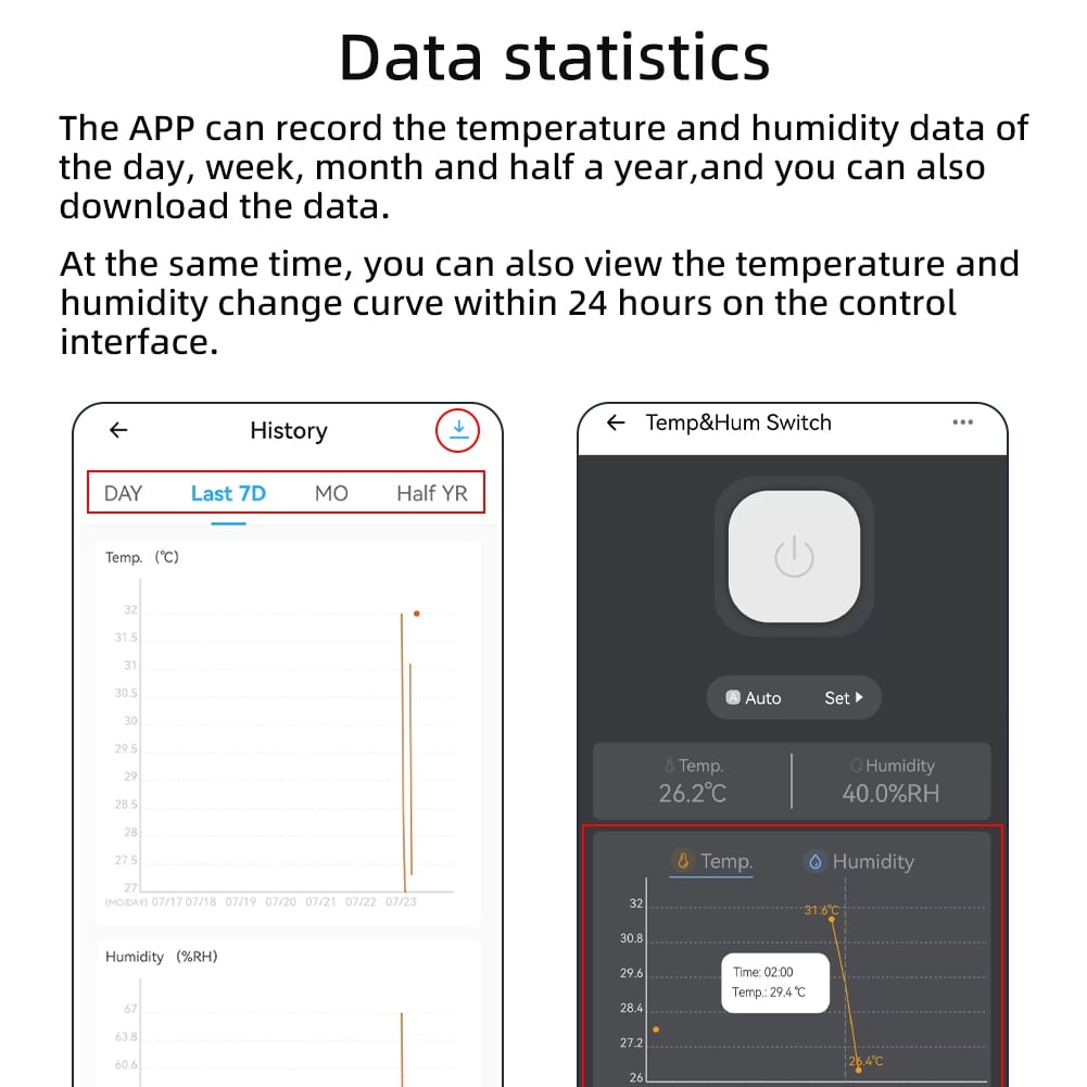 Temperature Ewelink WiFi Temperature Switch Mobilephone APP Control With Data Statistics Support IFTTT Automation Scenarios Function Compatible With  And  Assistant For