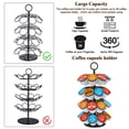 thumbnail image 4 of KIMIUP Coffee Pod Carousel Holder,Compatible with K-Cups Organizer Compatible with 36 Cup Pods,Spins 360-Degrees, 4 of 7