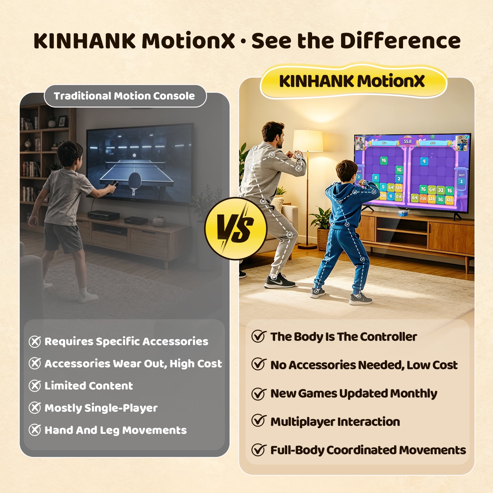 KINHANK MotionX Video Game Consoles with 40+ Games for Kids & Families,Continuous updates,Plug & Play,Indoor Active Play System