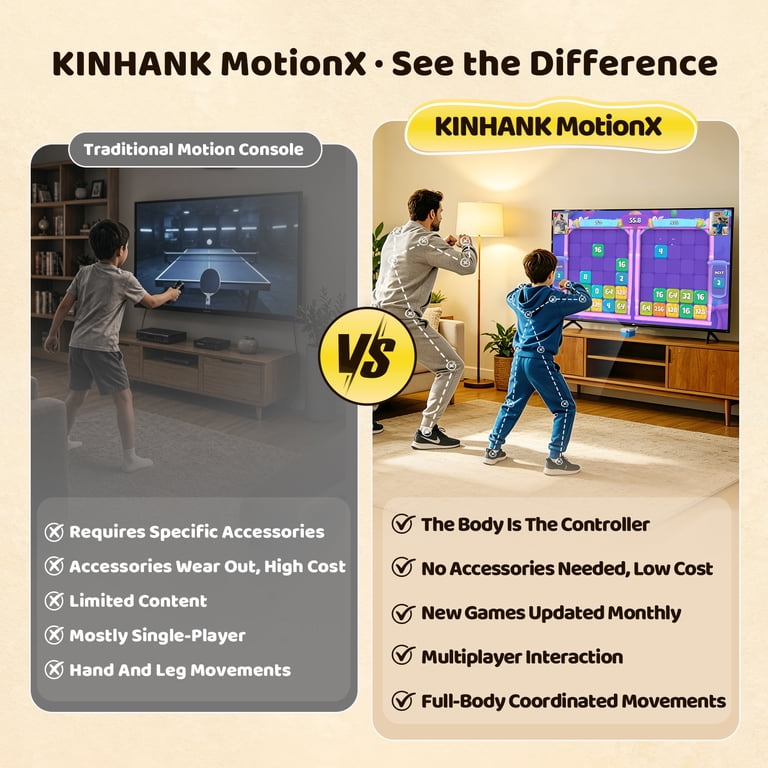Kinhank MotionX Video Game Console, 40+ Games, Indoor Active Play