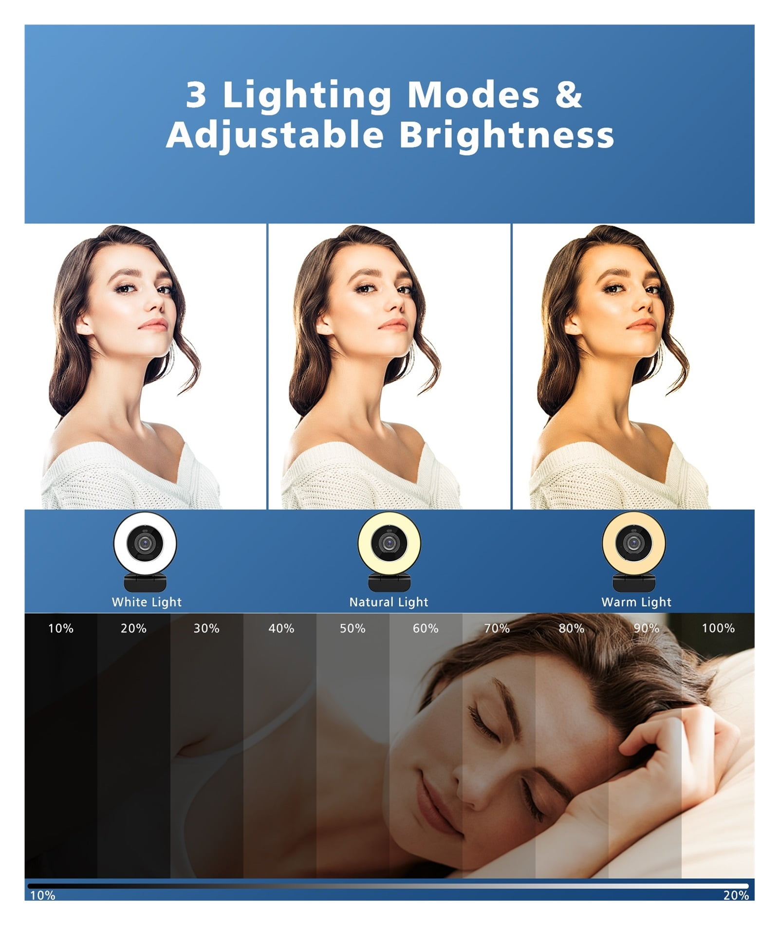 HD Webcam 4k 30fps With Adjustable Ring Light And Microphone, Autofocus Webcam With Privacy Cover For Conferencing, Live Streaming, Recording ,Full Clarity
