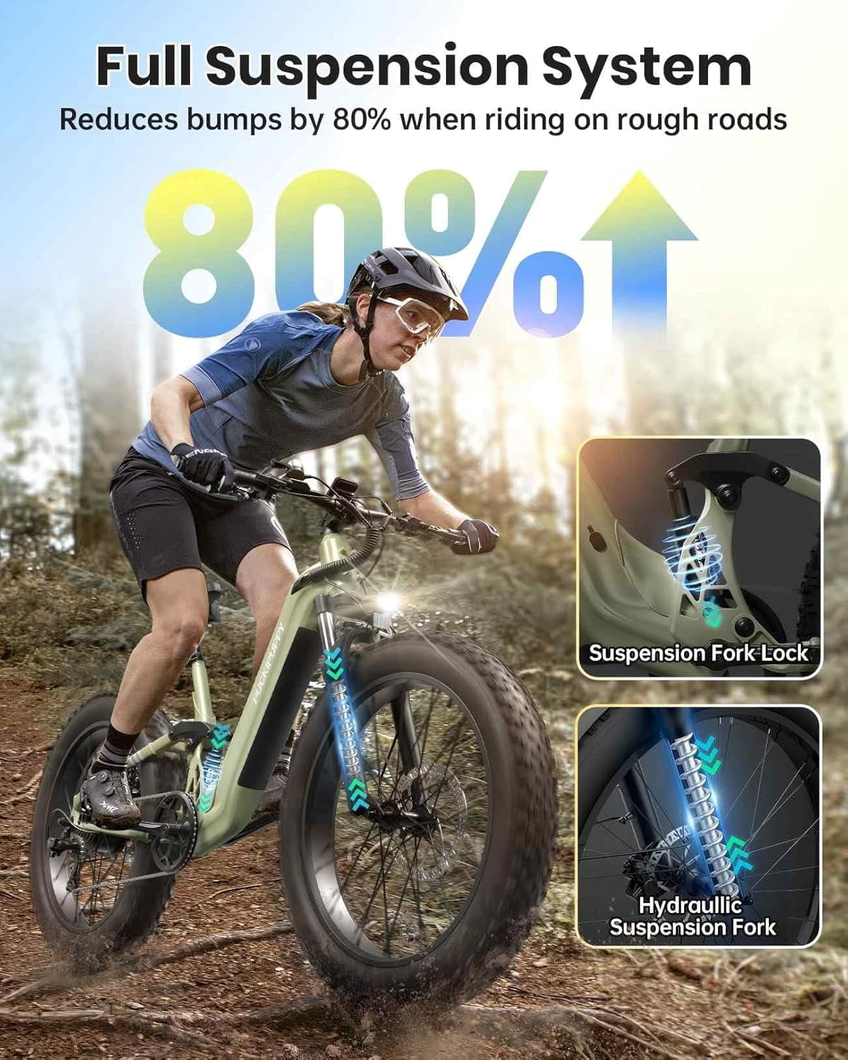 PUCKIPUPPY 26" Fat Tire Electric Bikes for Adults 28mph Top Speed 960W Peak 80Miles Max Range Full Suspension Step Through Ebike 48V 20AH Battery 7 Speed E-Mountain Bike, Comply with UL2849 By SGS