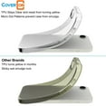 thumbnail image 6 of CoverON For Apple iPhone 16e Phone Case, Flexible Slim Lightweight TPU Minimal Cover, Clear, 6 of 7