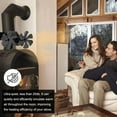 thumbnail image 5 of Ruibeauty Fireplace Fan Double Head 12 Blade Furnace Fan Wall Mounted Unpowered Operation, 5 of 5