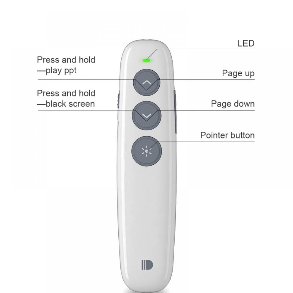 MiPointer Smart Presentation Laser Pointer for All IOS & Android Phones/Tablets 