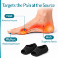 thumbnail image 3 of Alayna Plantar Fasciitis Arch Support Heel Sleeve – Compression Therapy Wrap for Heel Pain Relief, Foot Support Brace, One Size, Black, 3 of 7