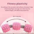 thumbnail image 4 of Muscle Roller, Cellulite Massager,Trigger Point Massage Roller, Tennis Elbow , Foam Roller Deep Massage Tool for Relieve Muscle Soreness,Neck, Calf,Arm, Legs, 4 of 5