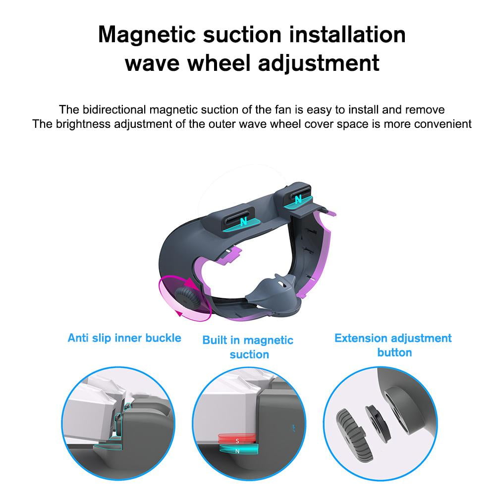 777 × ASA3000 GO-TO-MASK KWJNH for Meta Quest3 Air Circulation Cooling Cycle