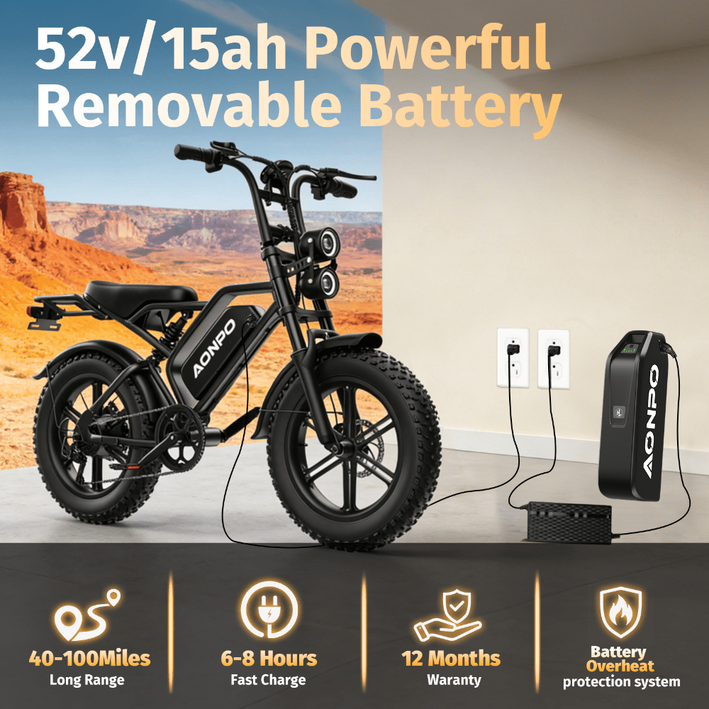 JVV O20 Electric Bike for Adults, 750W Motor & 28 MPH, 52V 20Ah Removable Battery, Up to 45 Miles Long Range, All-Terrain Ebike with Hydraulic Disc Brakes & Shimano 7-Speed