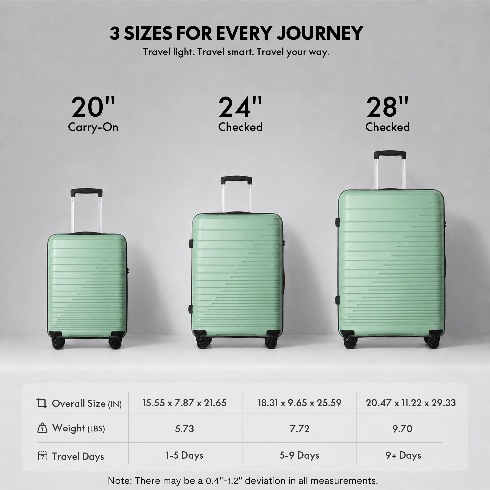 3-Piece PP Hardshell Luggage Set, Lightweight Scratch-Resistant Suitcases with Silent Spinner Wheels & TSA Lock, Green